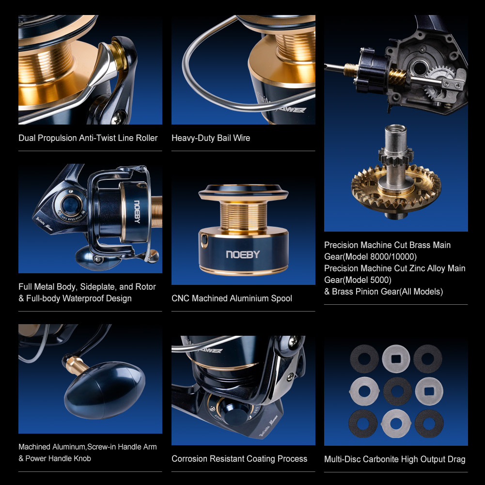 Спиннинговая катушка Noeby Inf – обзор и цена Shimano Reel Stradic