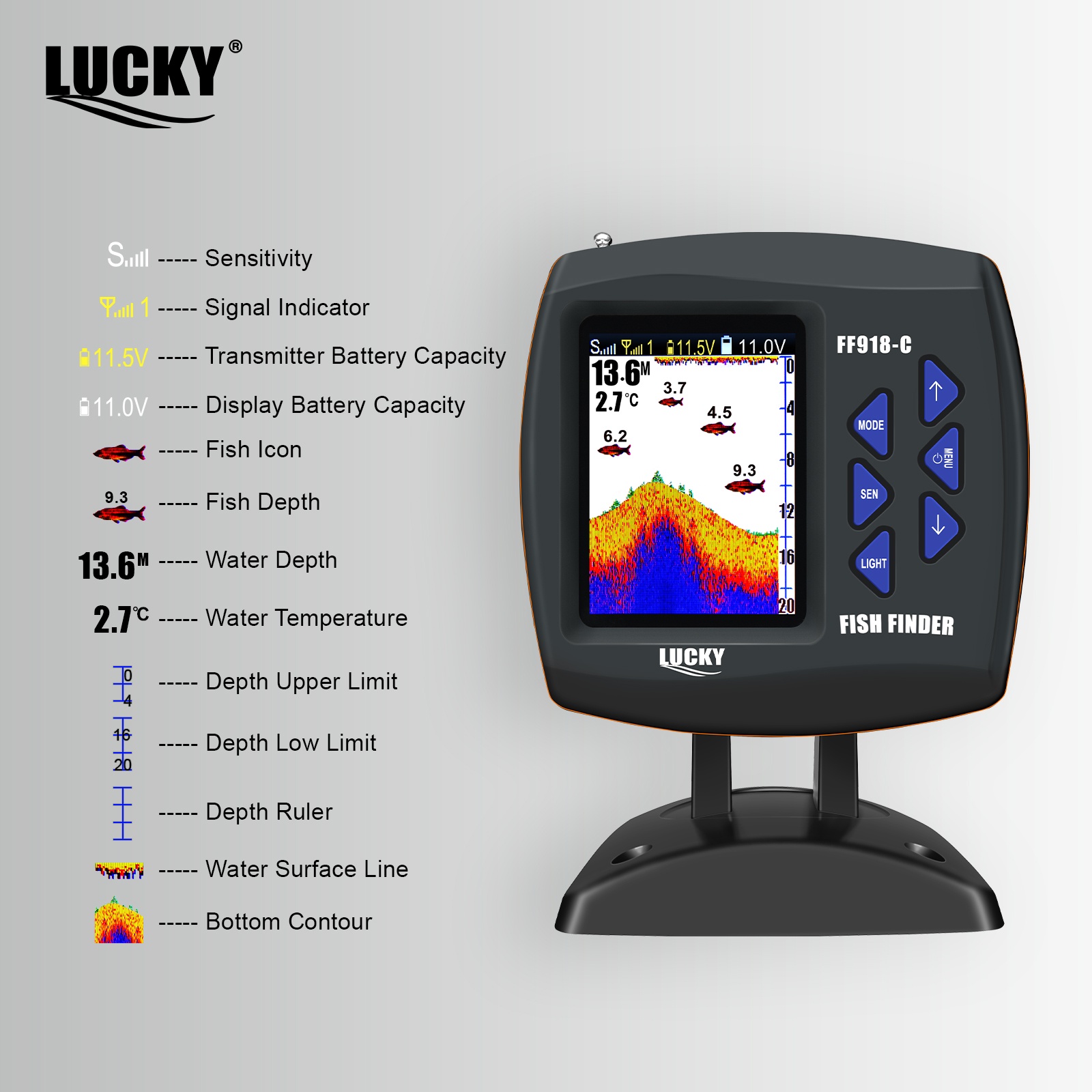 Беспроводной эхолот Lucky FF91 – обзор и цена Fish Finder Cable