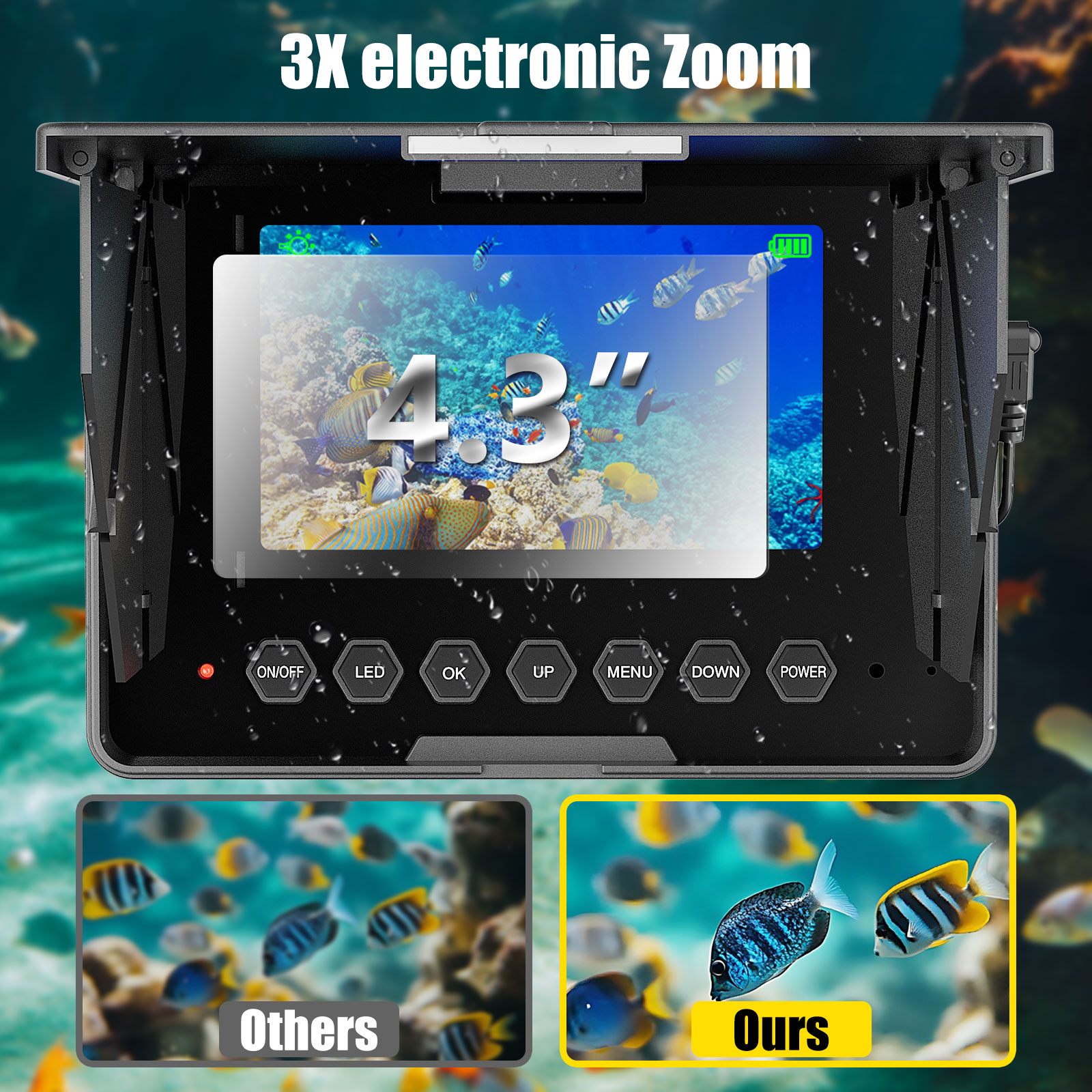 Подводная камера для рыбалки - – обзор и цена Fish Finder Cable