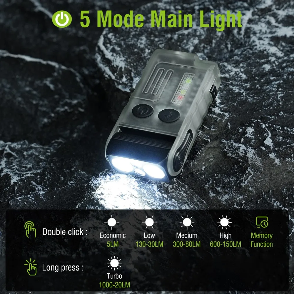 BORUiT V20 Buzzer EDC светодио – обзор и цена Fishing Light
