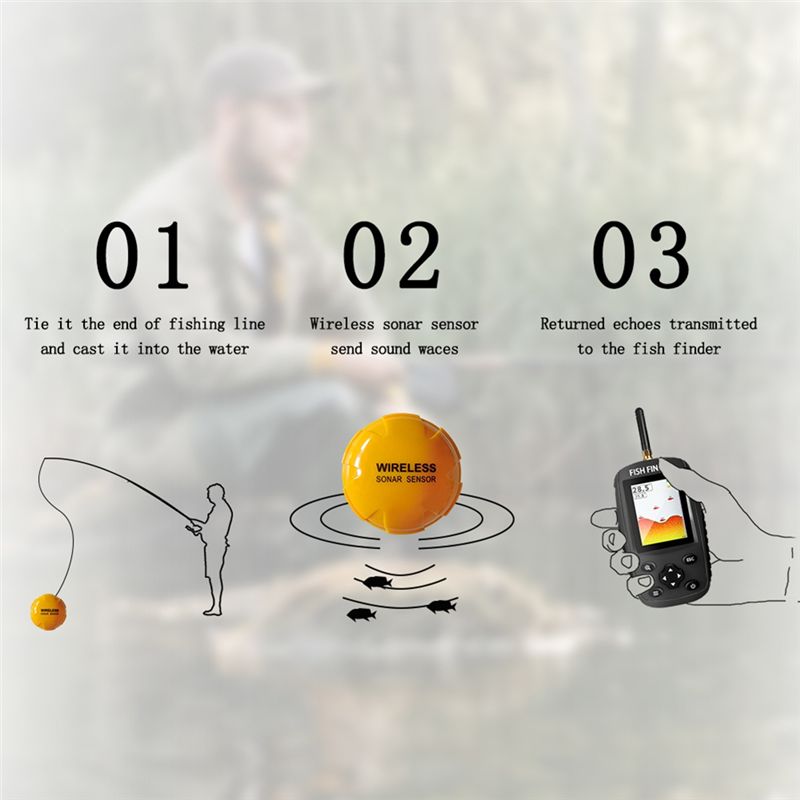 Качественный беспроводной порт – обзор и цена Fish Finder Portable
